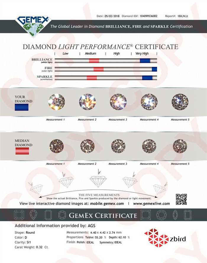 钻石小鸟裸钻定制详细参数 32分 d色 si1净度 ideal切工 ags钻石证书